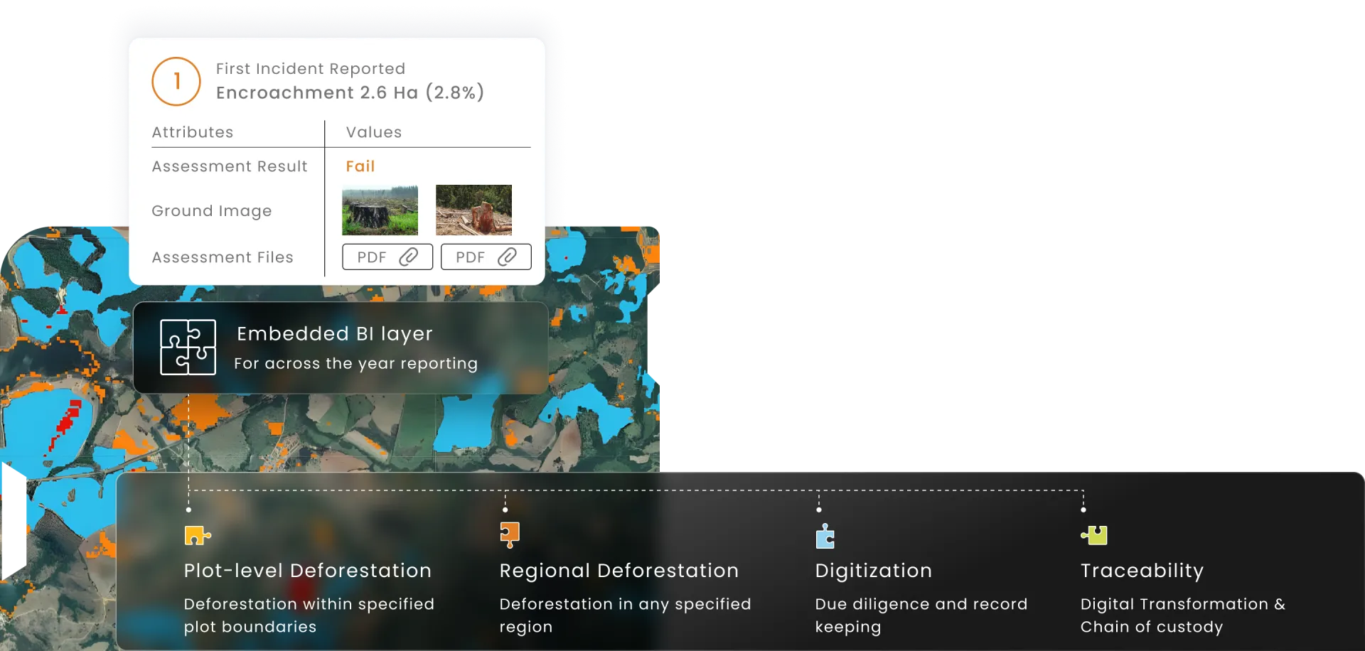 eudrSolutionSuite-4