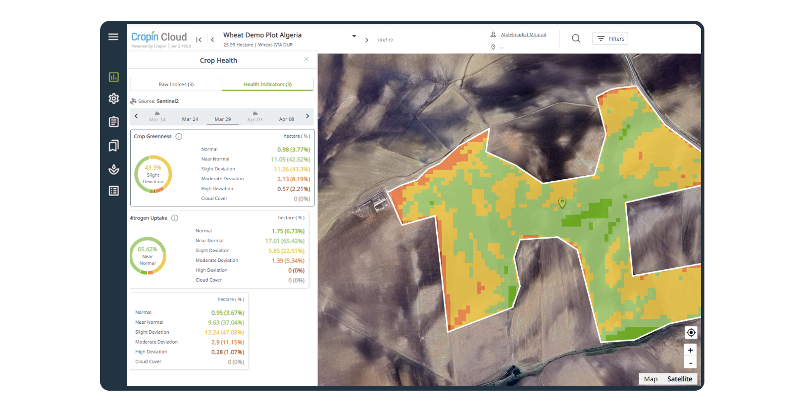 Cropin Cloud crop-health dashboard preview