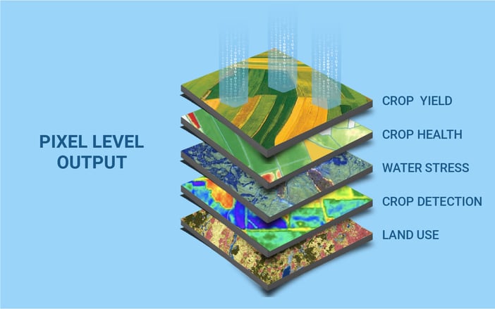 Land-Boundaries