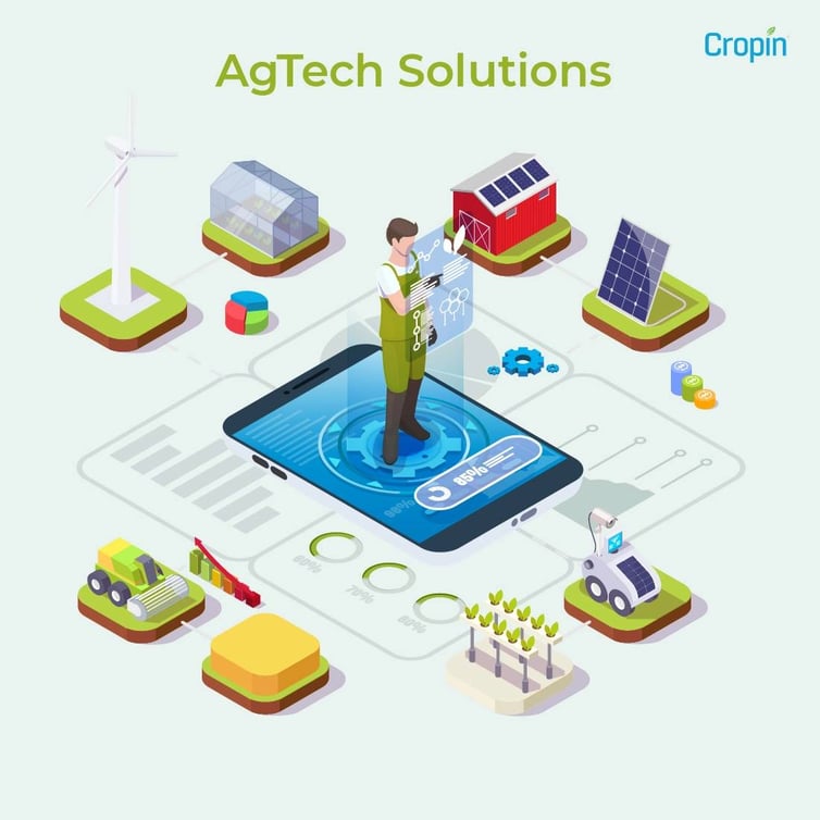 agriculture-technology-solution-for-water-conservation-in-agriculture