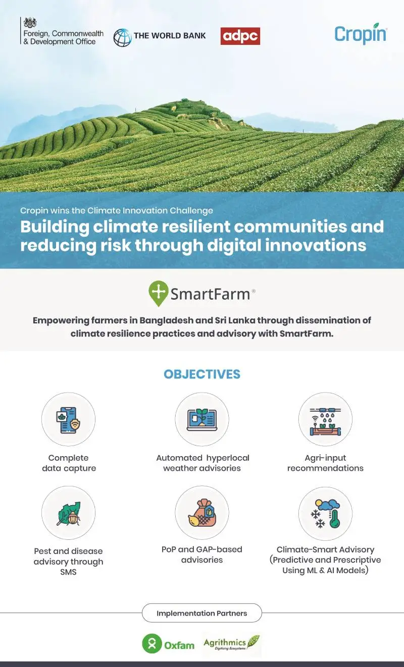 climate-Innovation-challenge