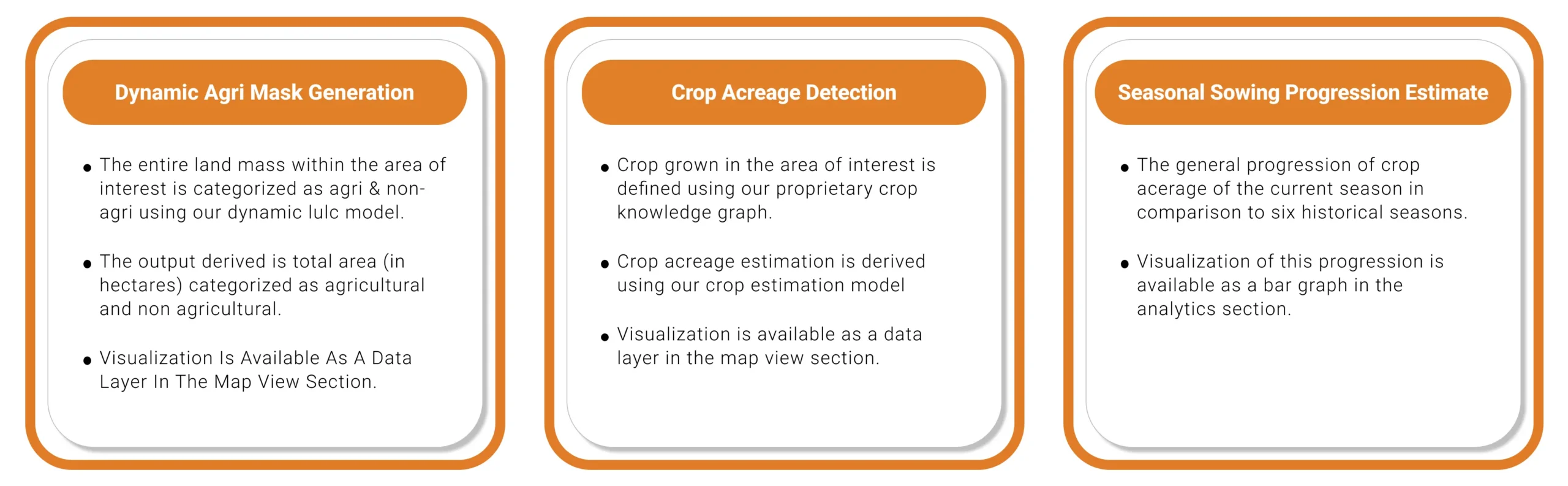 Analytical Edge