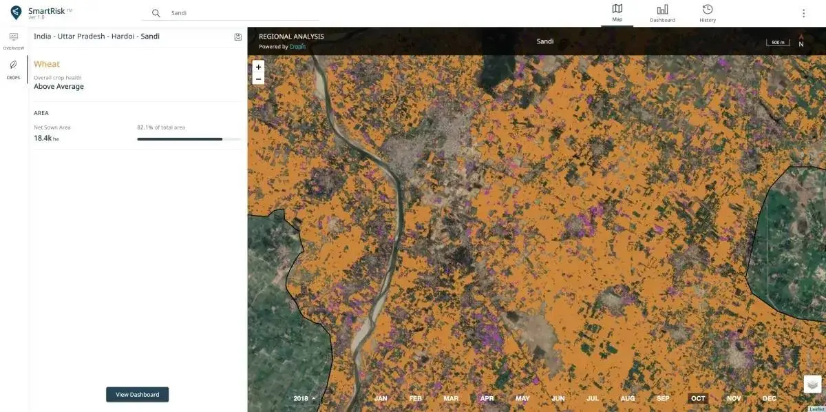 Optimized-Crop-Detection--Acreage