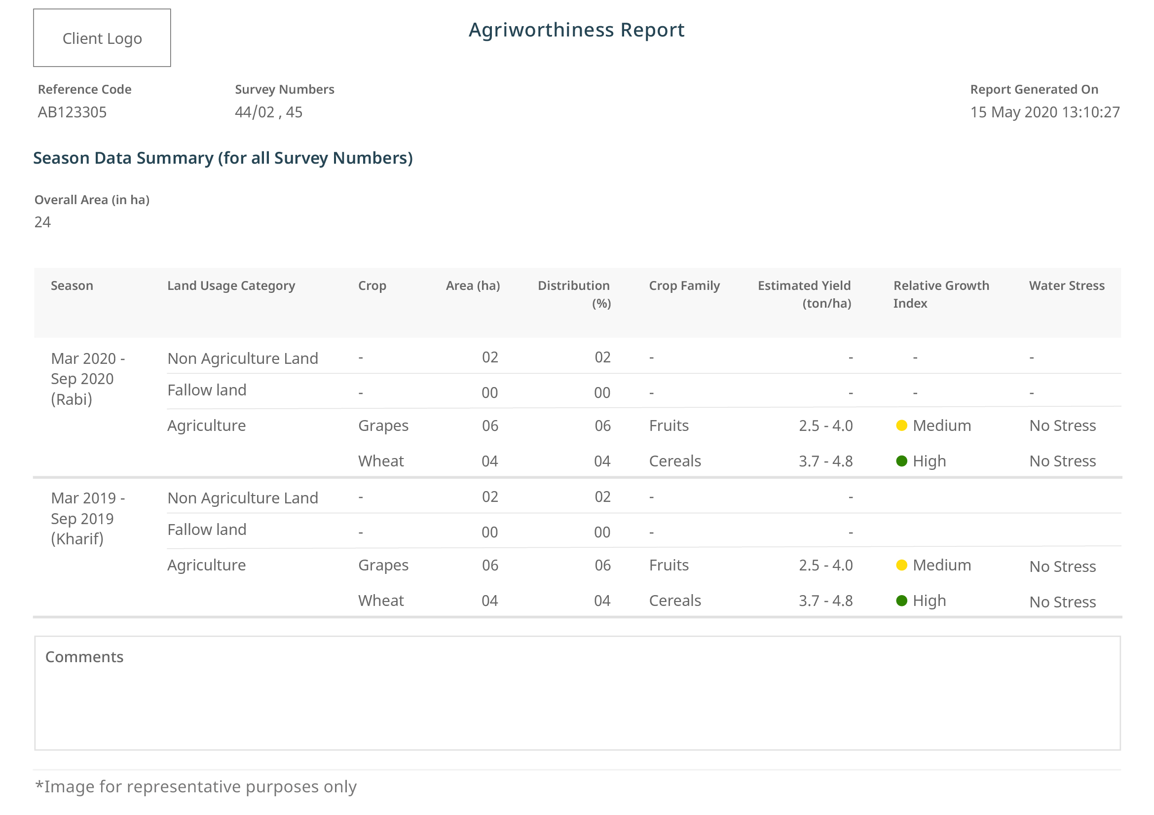 Agriworthiness-reporte246